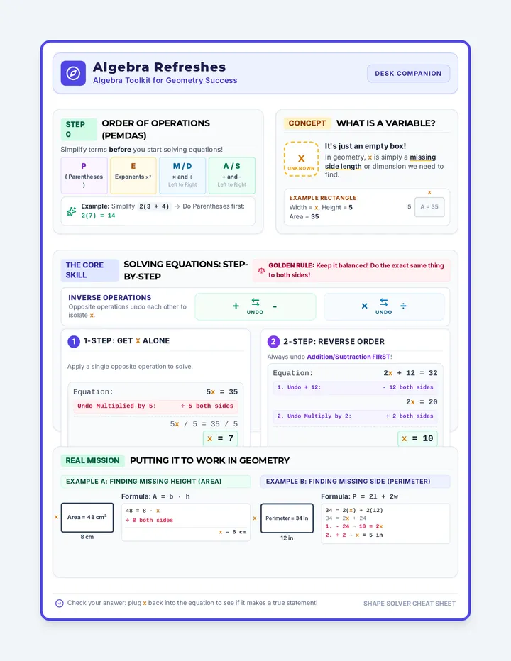 Shape Solver Reference Sheet