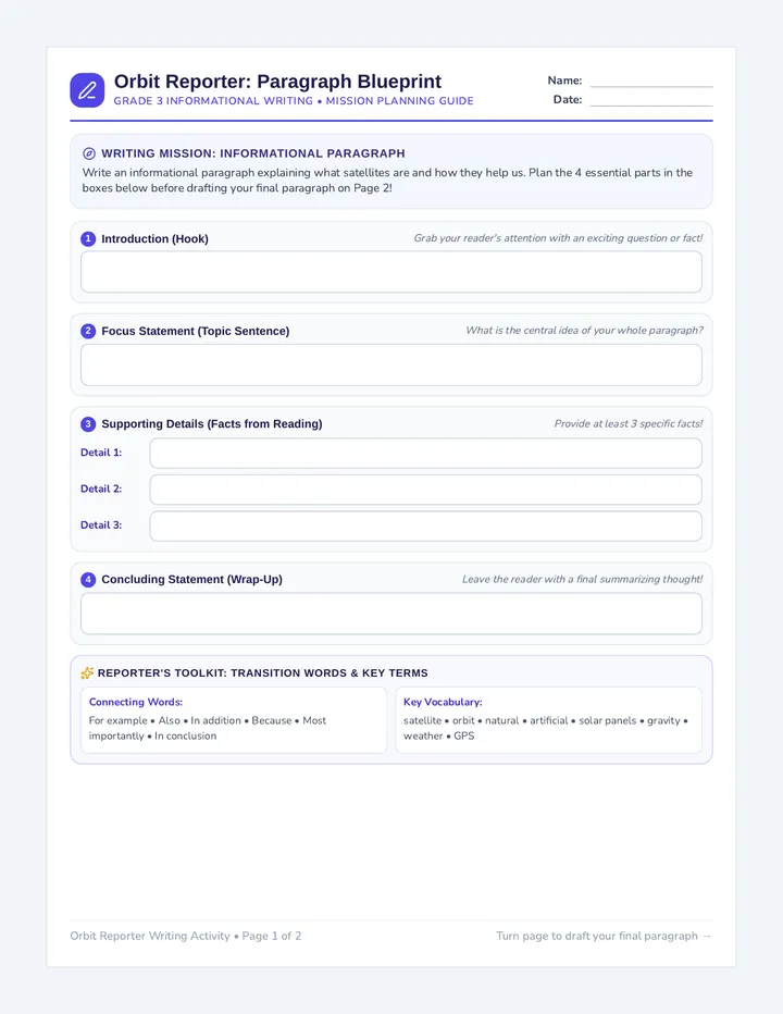 Orbit Reporter Writing Activity