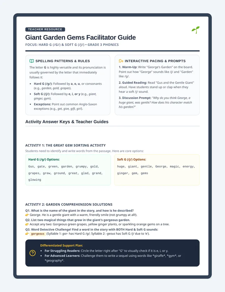Giant Garden Teacher Guide