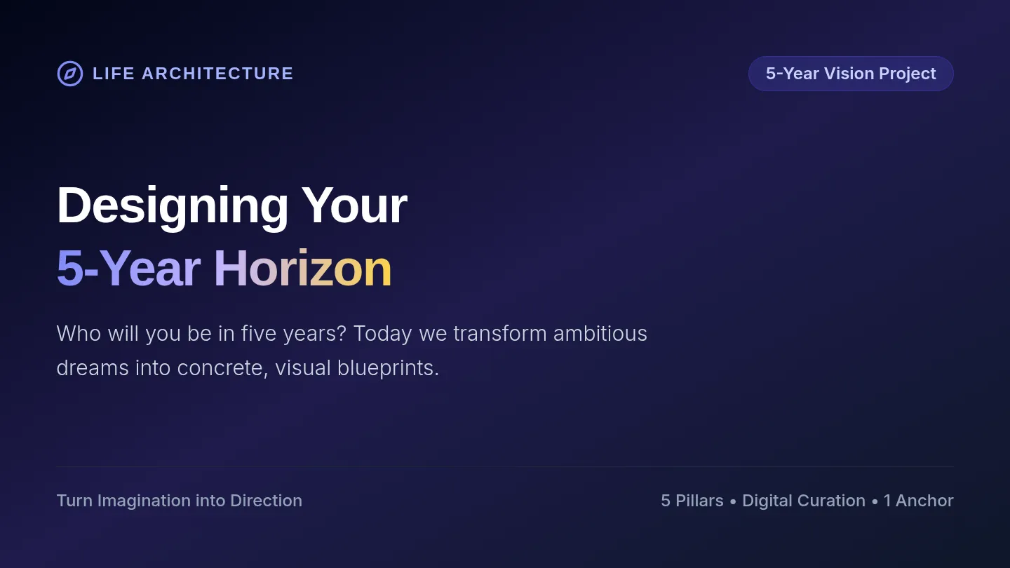 Future Vision Slides