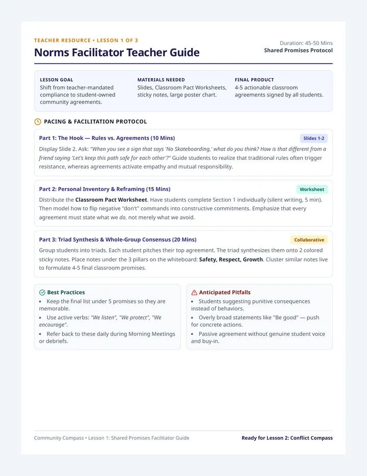 Norms Facilitator Teacher Guide