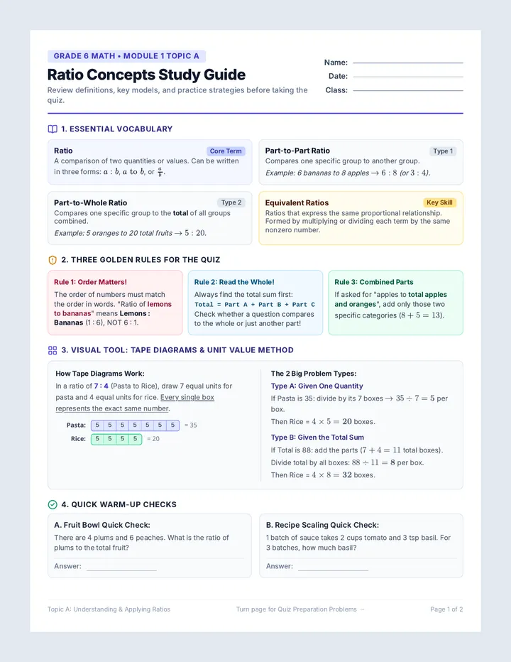 Ratio Mastery Study Guide