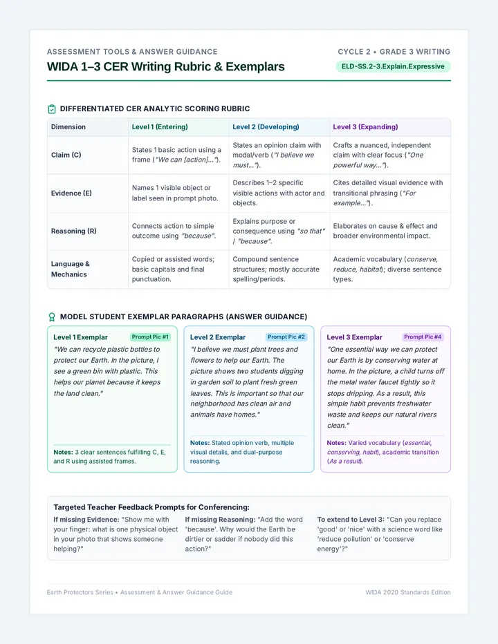 Earth Rubric Assessment Guide