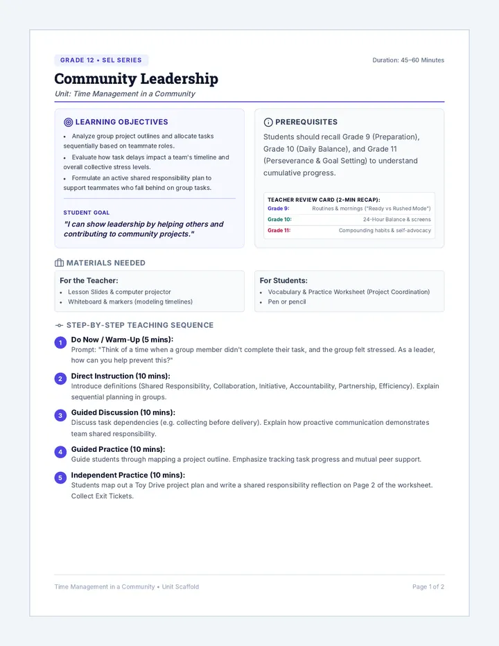 Community Leadership Teacher Guide