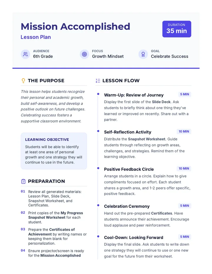 Mission Accomplished Lesson Plan