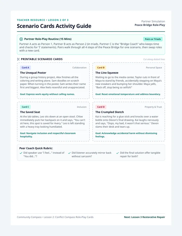 Scenario Cards Activity Guide