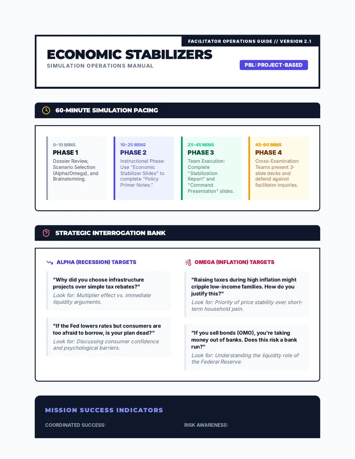 Facilitator Operations Guide