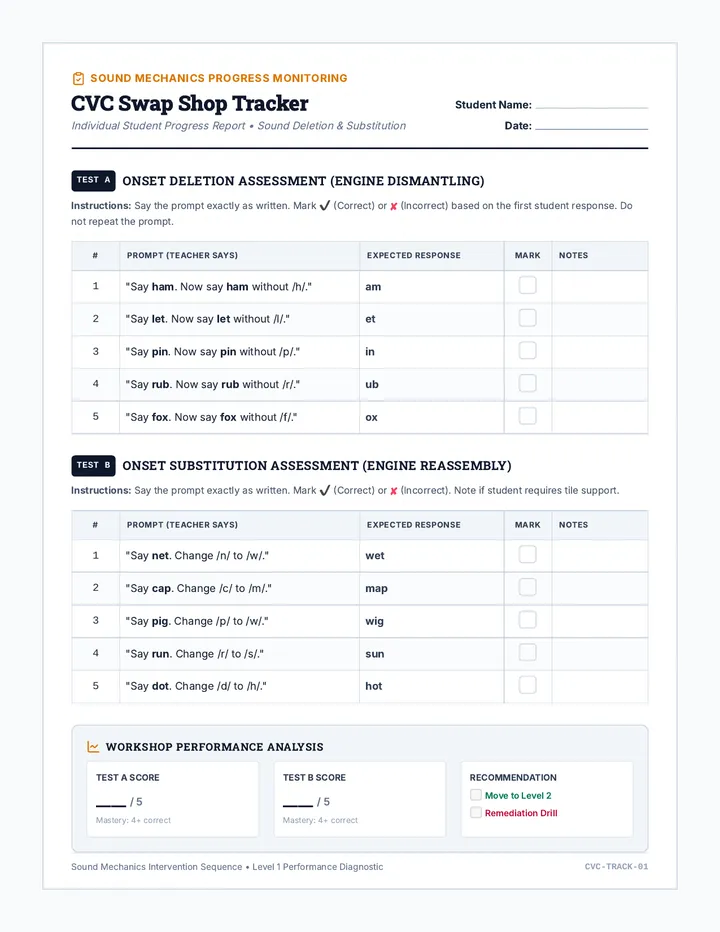 CVC Swap Shop Tracker