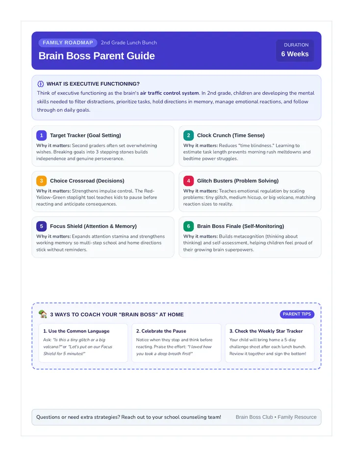 Parent Overview Guide