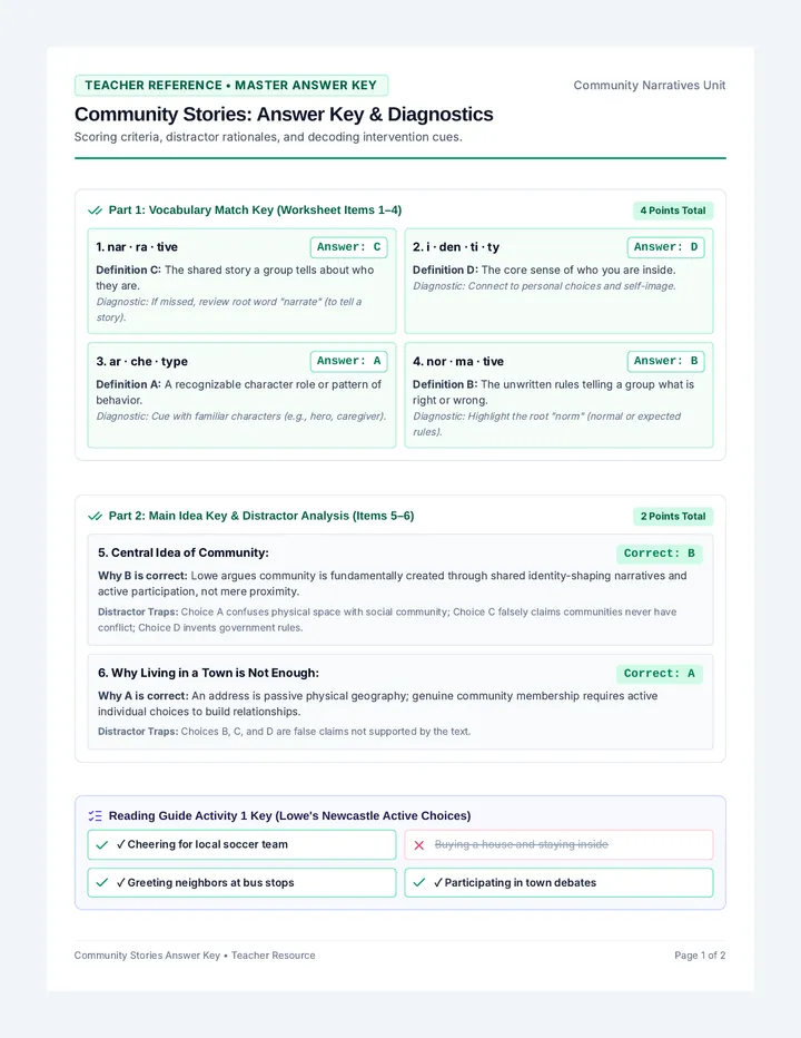Community Stories Answer Key