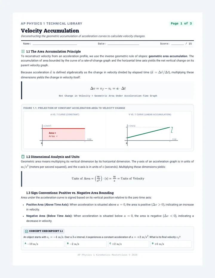 Velocity Accumulator Worksheet