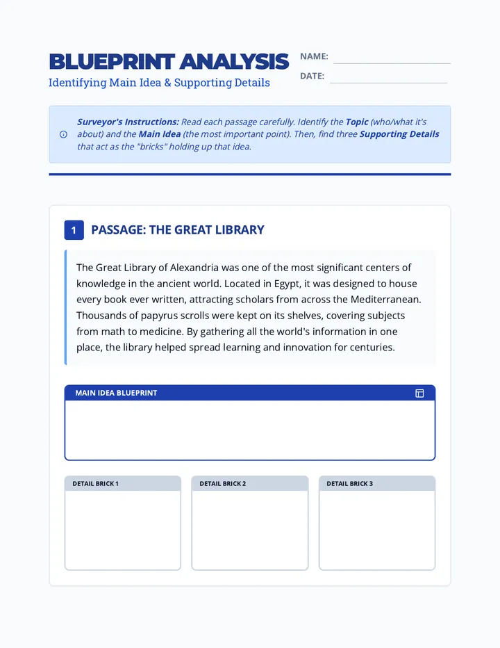 Blueprint Analysis Worksheet