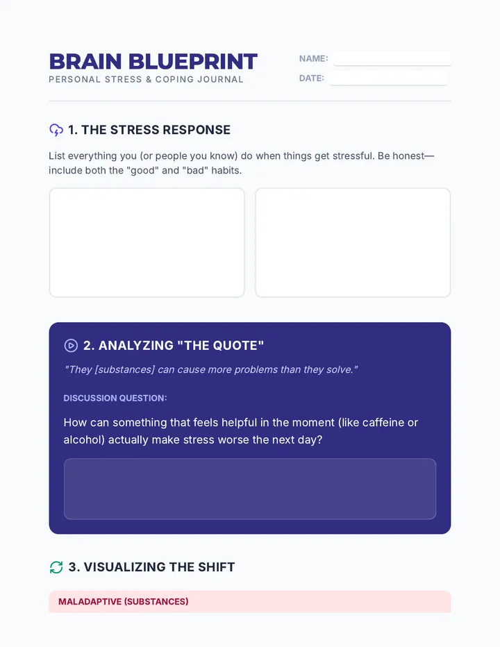 Brain Blueprint Journal