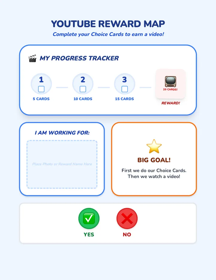 YouTube Reward Tracker Visual