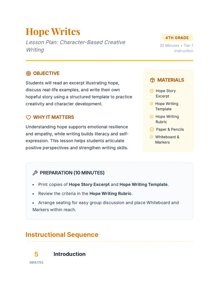 Hope Writing Lesson Plan