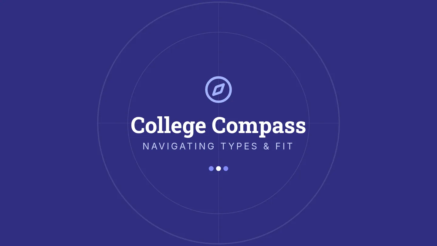 College Compass Slides