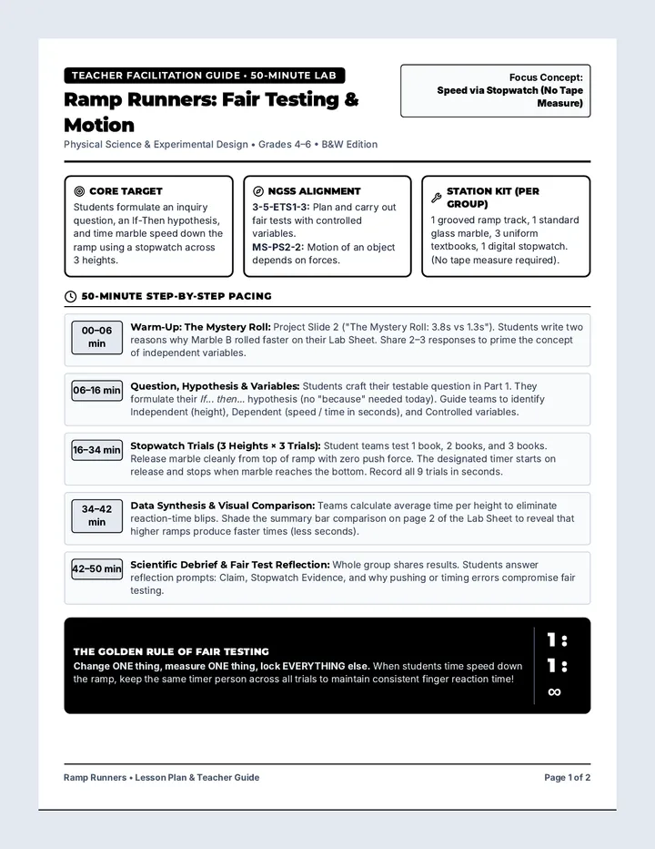 Ramp Runners Lesson Plan