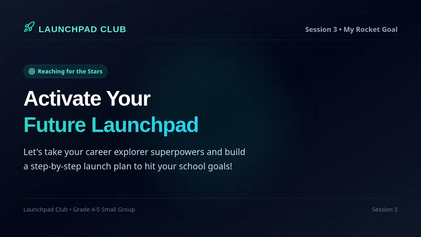 Future Launch Slides