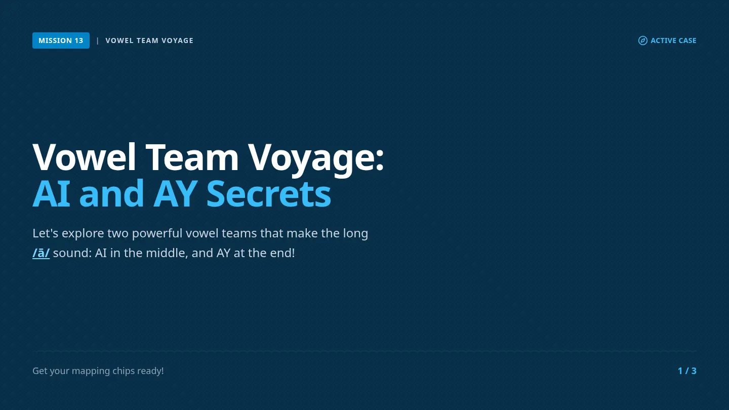 Vowel Team Voyage Ai and Ay Slides