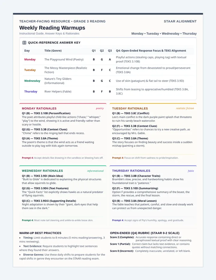 Weekly Warmups Teacher Guide
