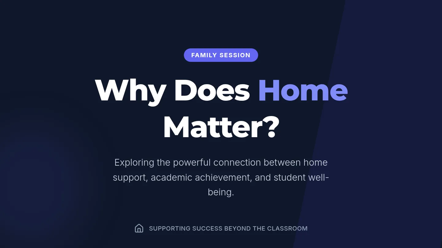 Home vs School Impact Charts Slides