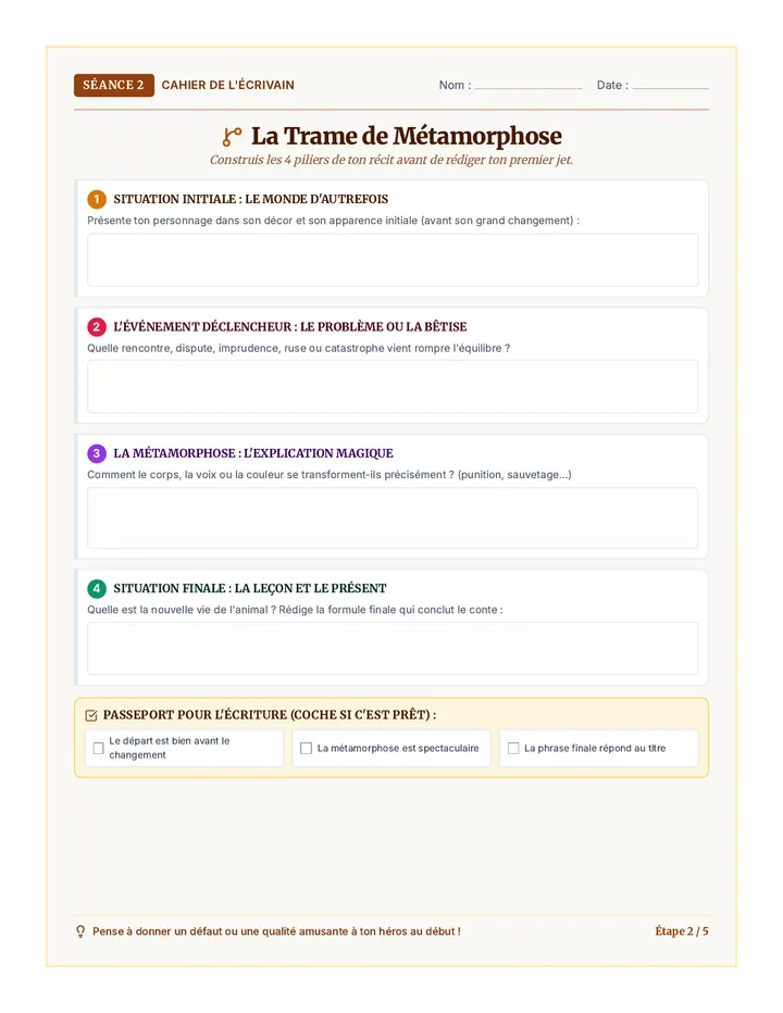Trame Narrative Organisateur