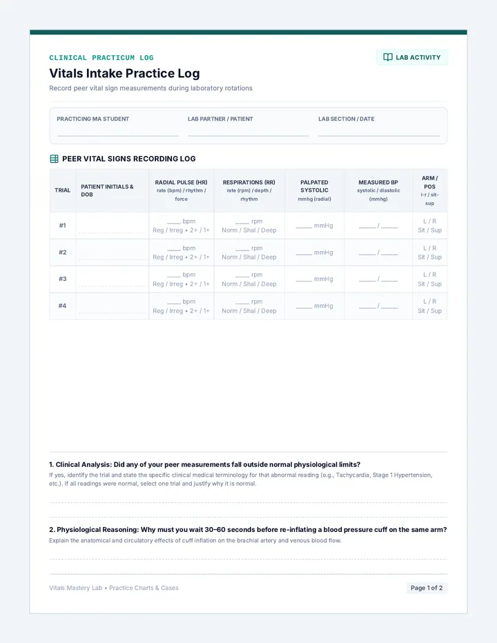 Vitals Practice Charts Worksheet