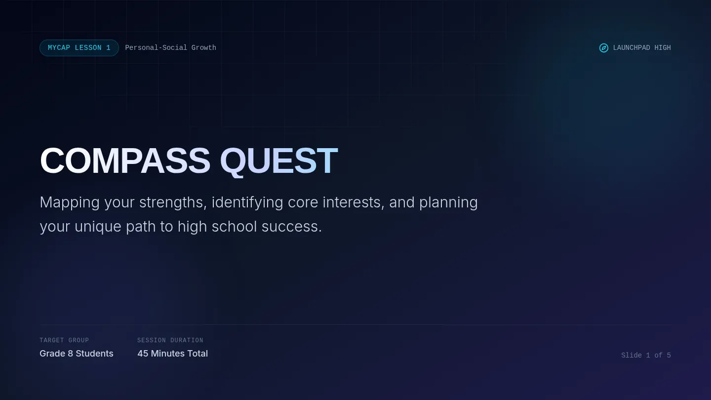 Compass Quest Slides