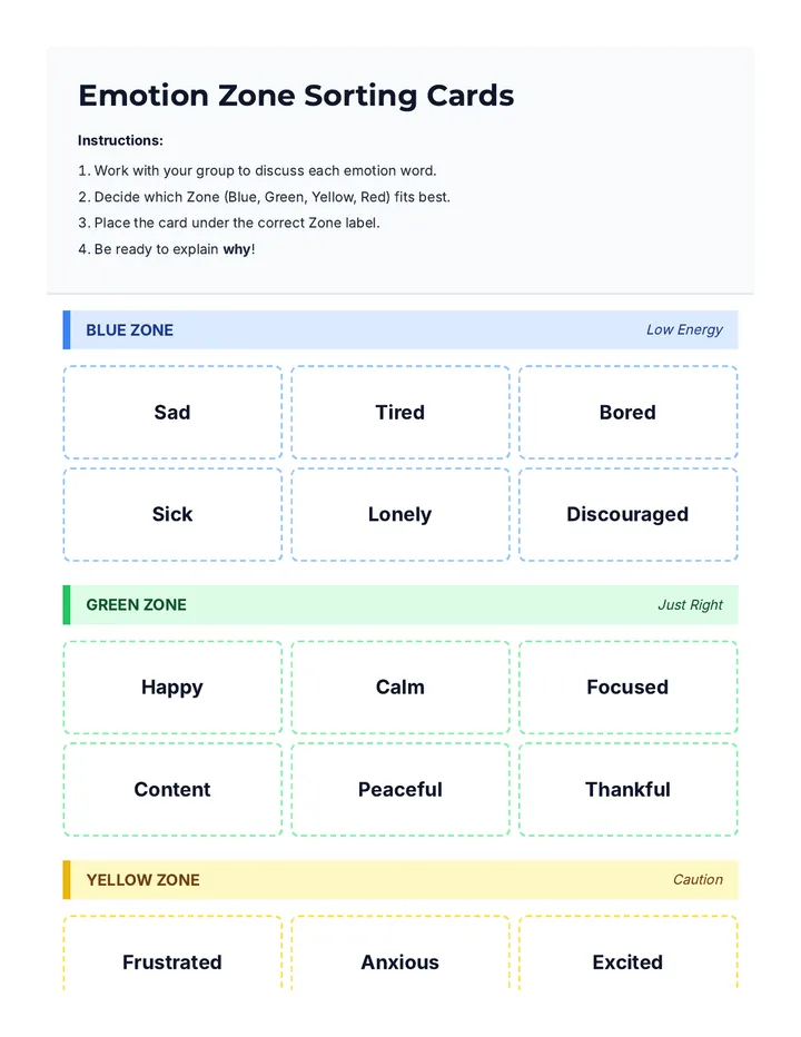 Emotion Sorting Cards
