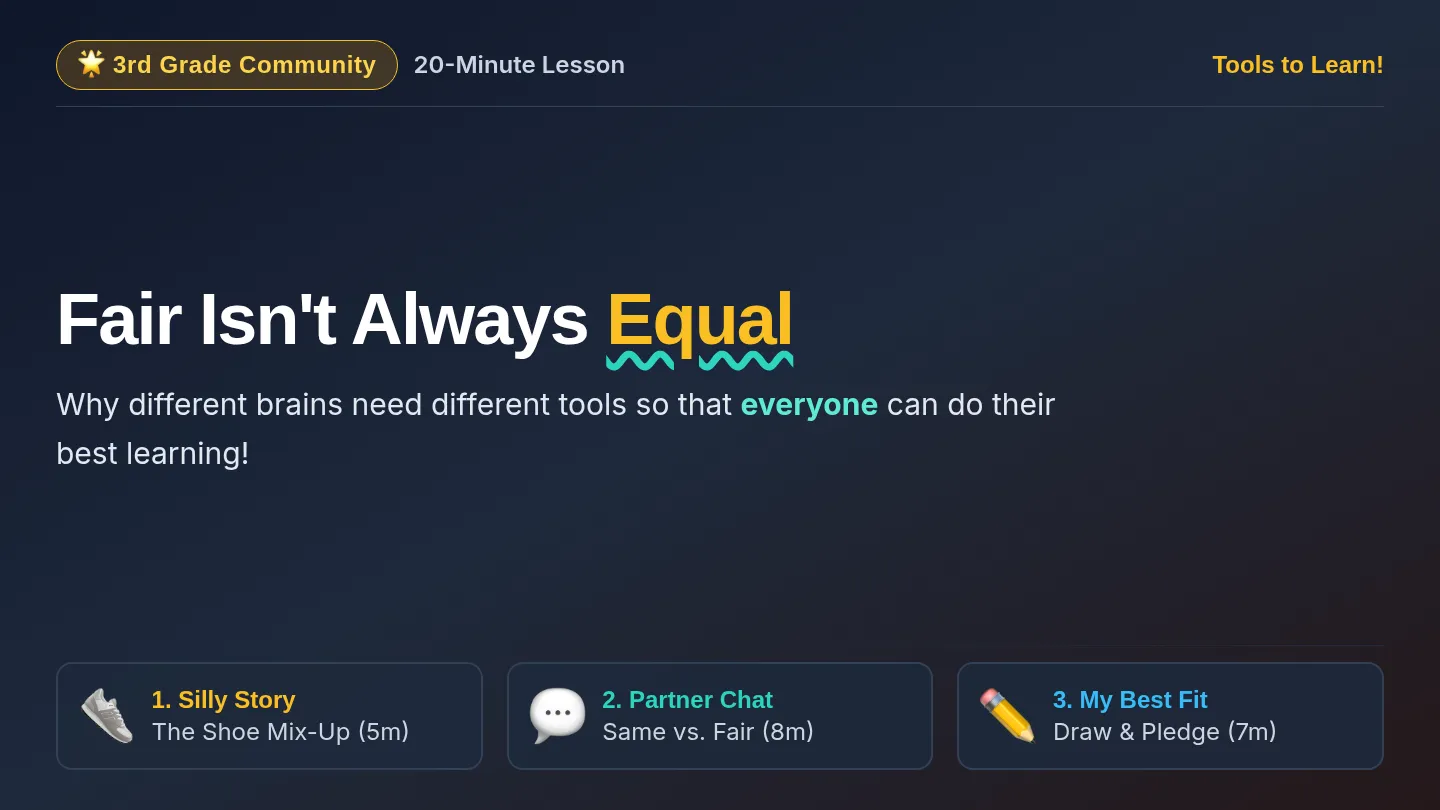 Fair Fits Presentation Slides