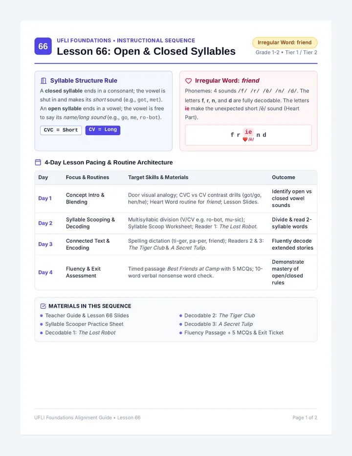 Syllable Secrets Teacher Guide
