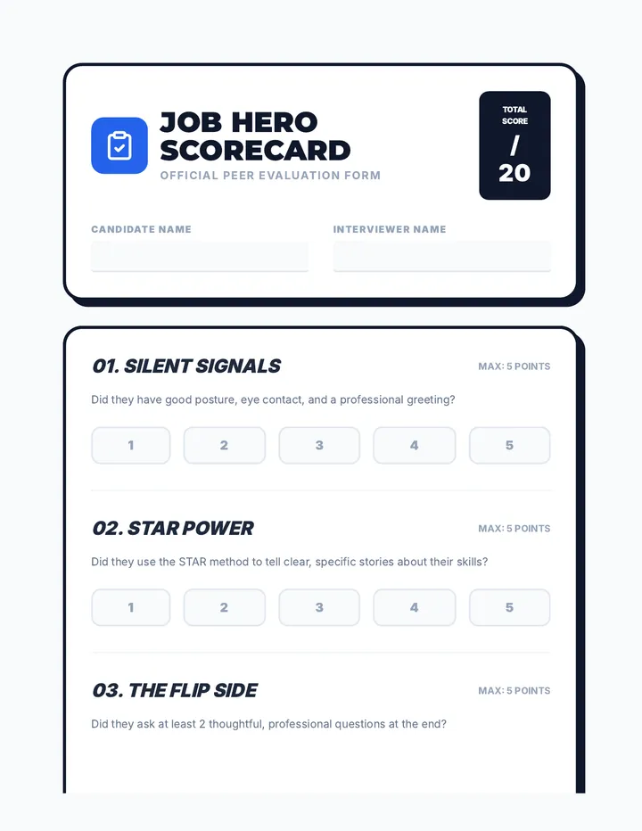 Job Hero Scorecard