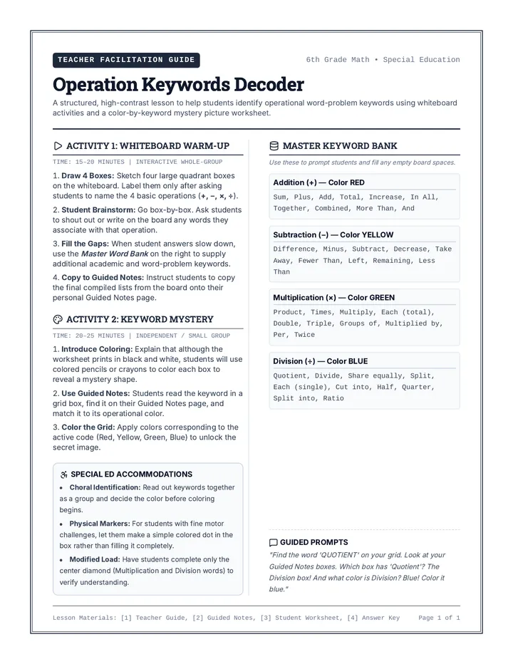 Decoder Teacher Guide