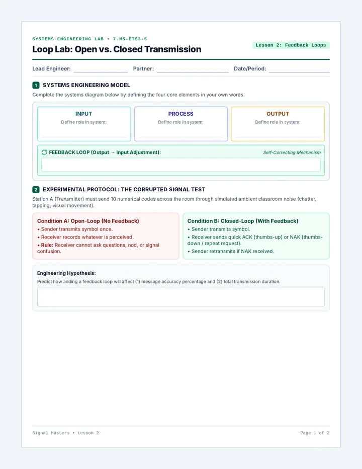 Loop Lab Worksheet