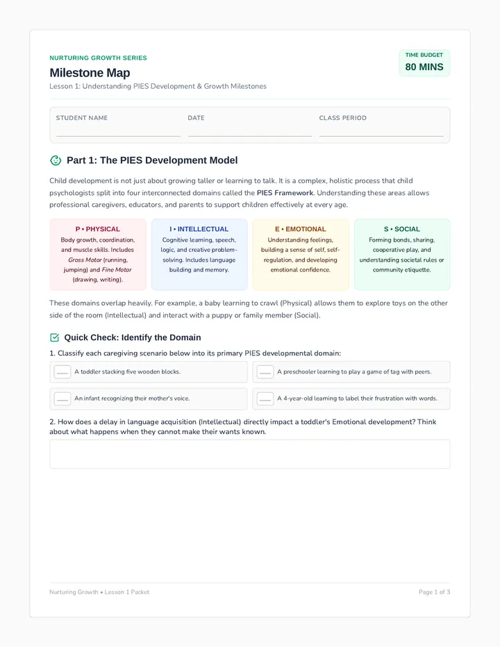 Milestone Map Student Packet
