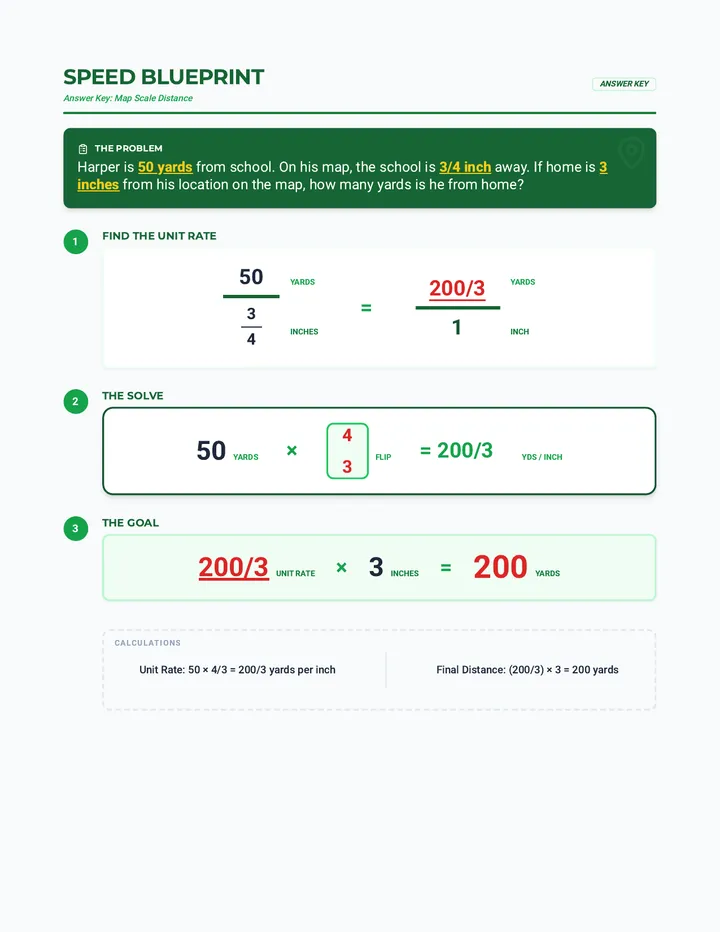 Harper Blueprint Answer Key