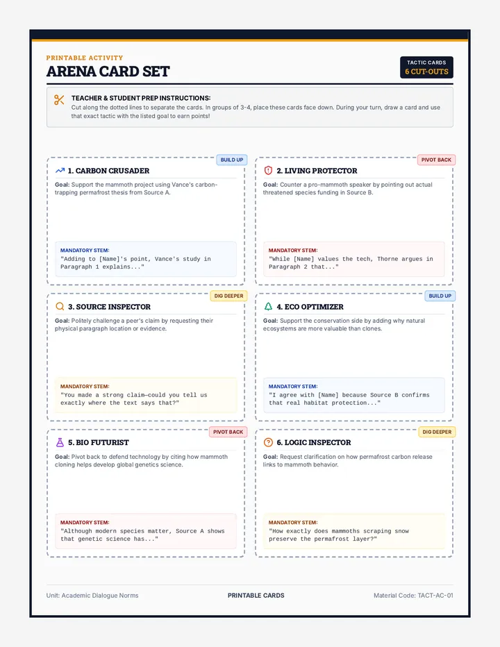 Discussion Arena Cards