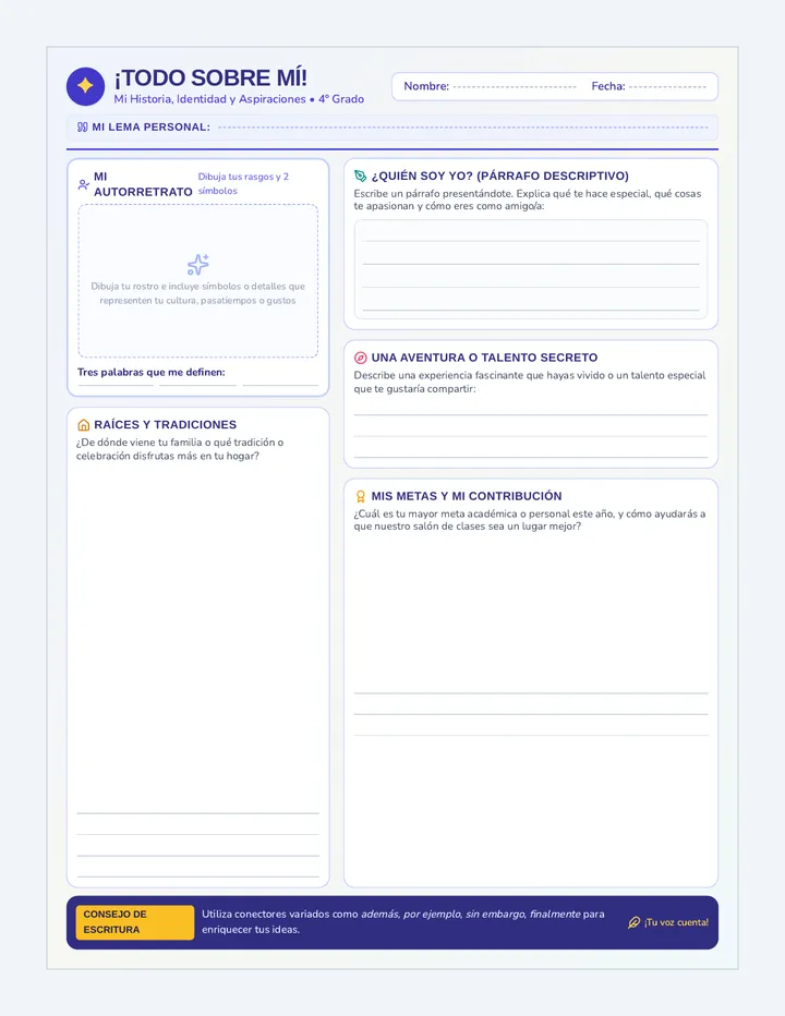 Todo Sobre Mi Advanced Poster