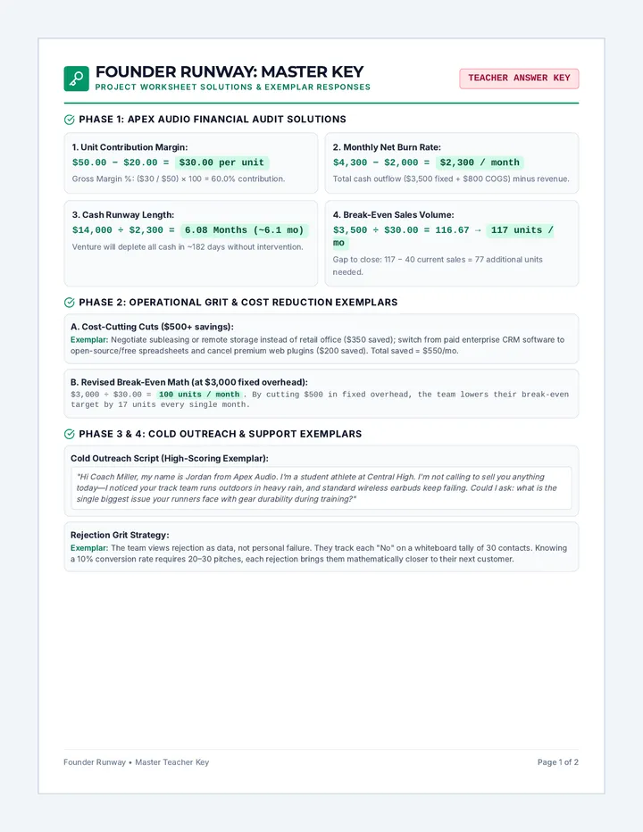Founder Runway Answer Key