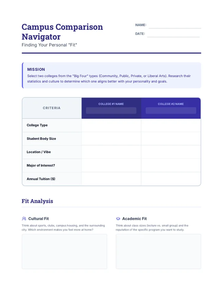 Campus Comparison Worksheet