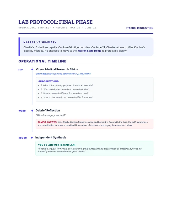 Lab Protocol Final Phase Plan v2Plus