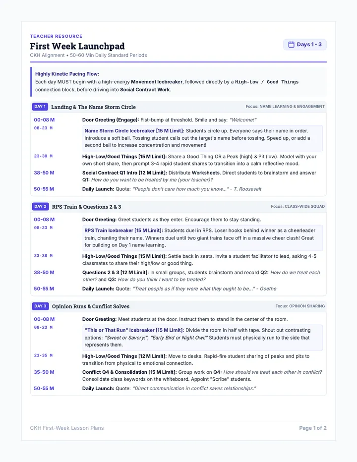 First Week Lesson Plans Teacher Guide