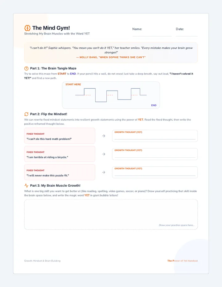 The Power of Yet Activity Worksheet