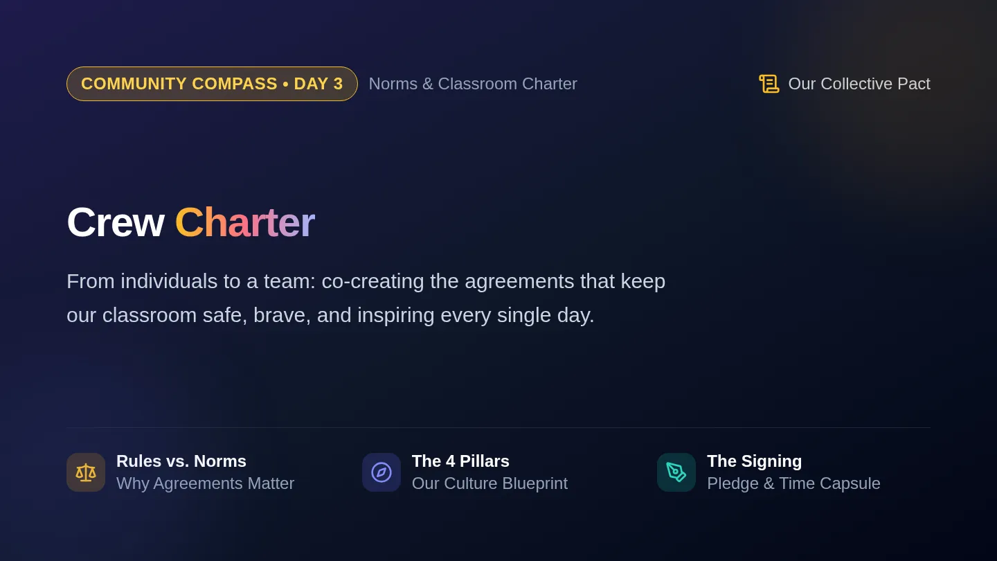 Crew Charter Slides