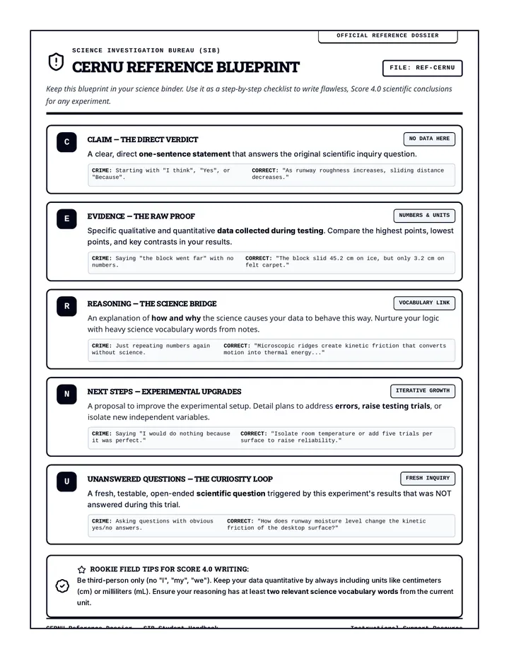 CERNU Blueprint Handout
