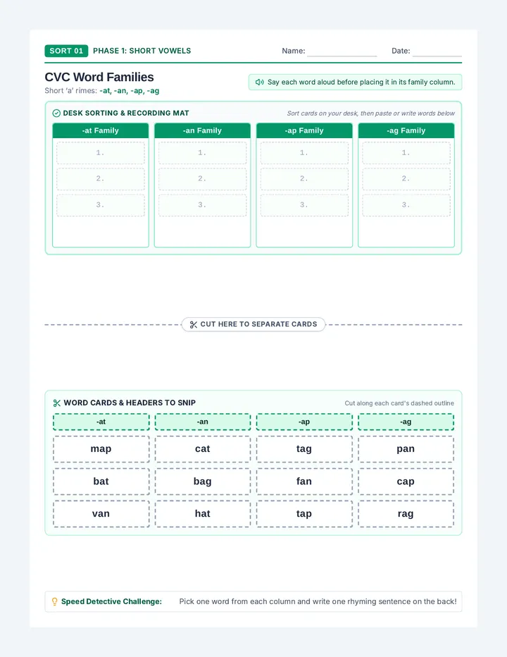 Sound Sorter Activity Packet