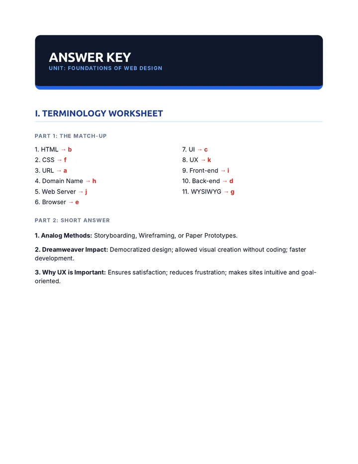 Web Design Answer Key