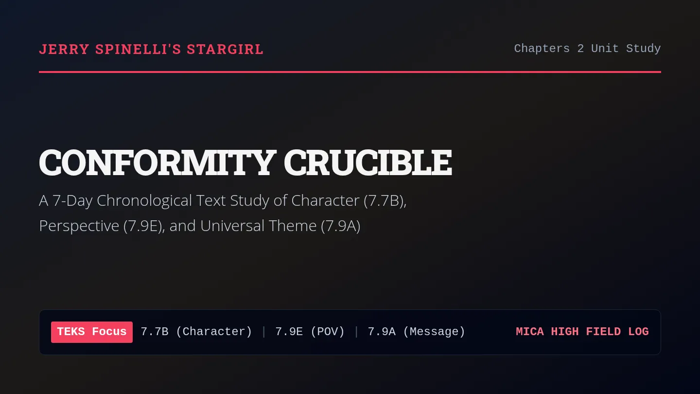 Conformity Crucible Lesson Slides