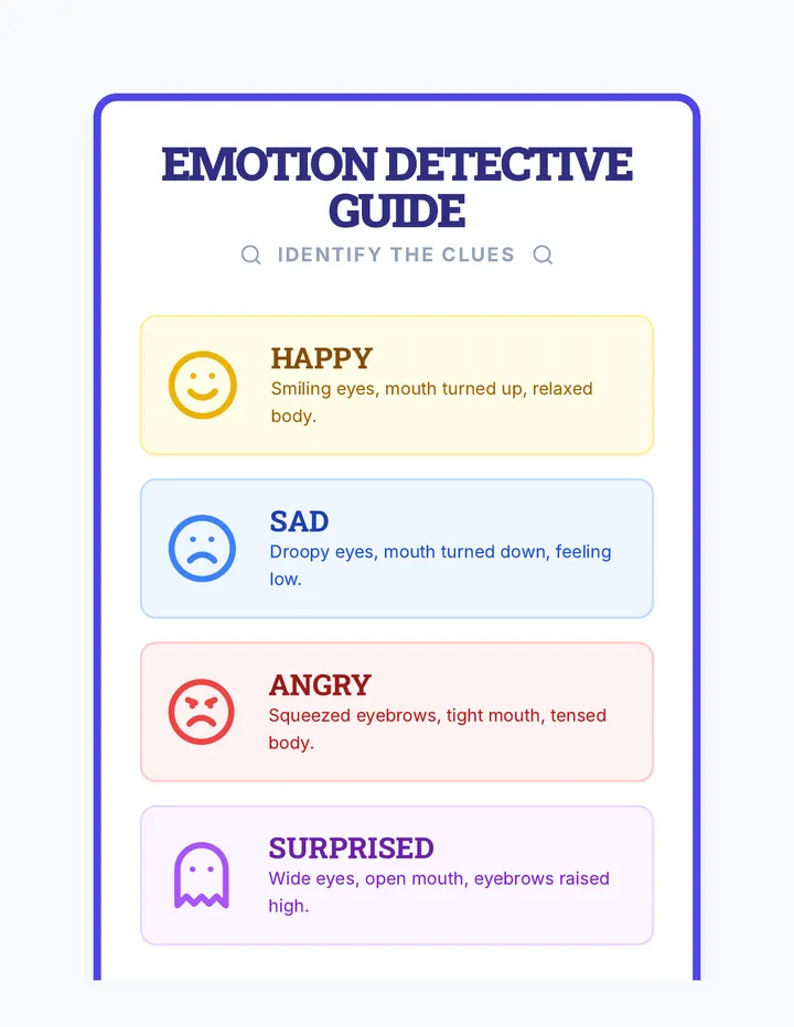 Emotion Names Poster
