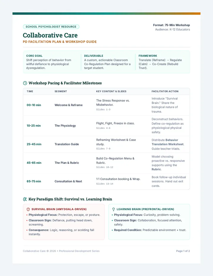Collaborative Care Facilitation Plan